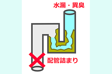 排水管の詰まり